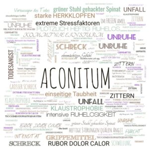 Aconitum napellus (Aconite) book cover style image showing its role in homeopathy, natural remedies, and holistic healing.