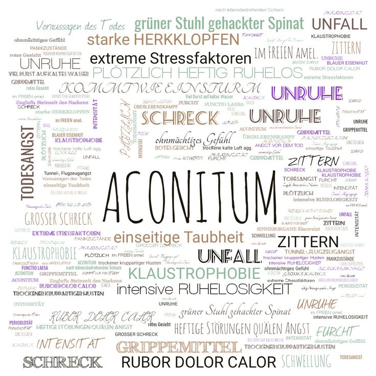 Aconitum napellus (Aconite) book cover style image showing its role in homeopathy, natural remedies, and holistic healing.